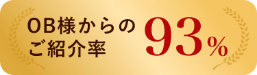 OB様からのご紹介率 93%
